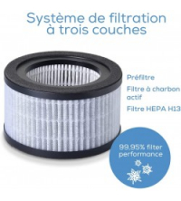 Filtre pour LR220 (prefiltre + filtre HEPA13+ Charbon actif)