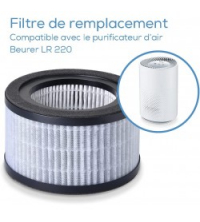 Filtre pour LR220 (prefiltre + filtre HEPA13+ Charbon actif)