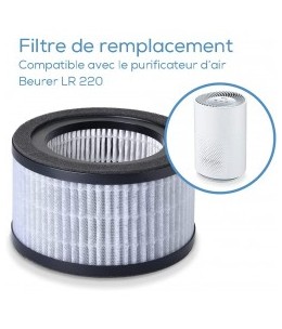 Filtre pour LR220 (prefiltre + filtre HEPA13+ Charbon actif)