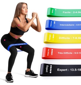 Bande 5Pcs de résistance élastique extensible pour l’entraînement