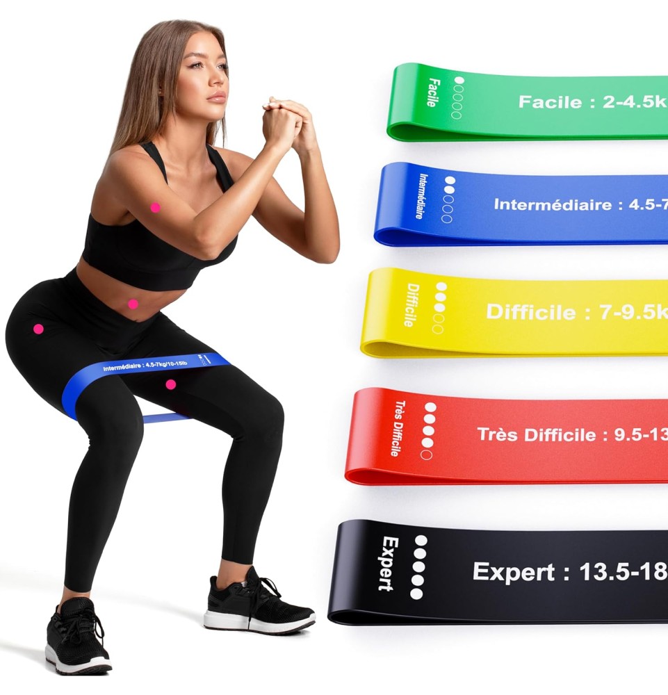 Bande 5Pcs de résistance élastique extensible pour l’entraînement Bande 5Pcs de résistance élastique extensible pour l’entraînement