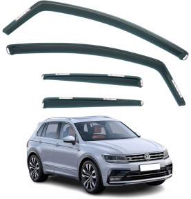 volet d’air TIGUAN