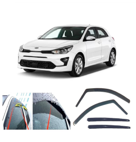 volet d’air KIA RIO 2020
