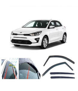 volet d’air KIA RIO 2020