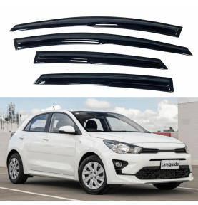 volet d’air KIA RIO