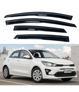 volet d’air KIA RIO